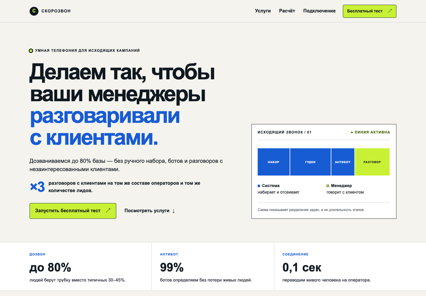Первый экран версии Google design.md