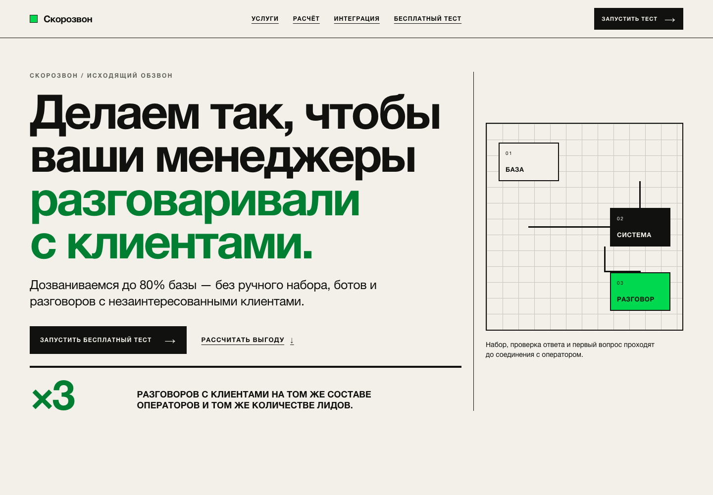 Первый экран версии Stylekit Swiss