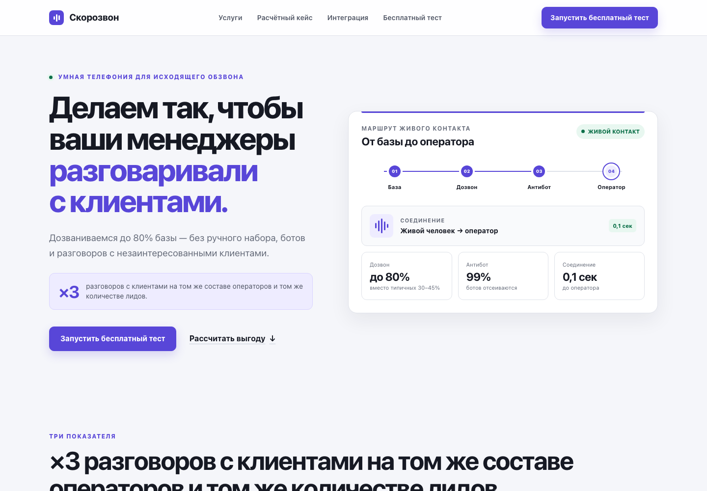 Первый экран версии uitest Sales Intelligence